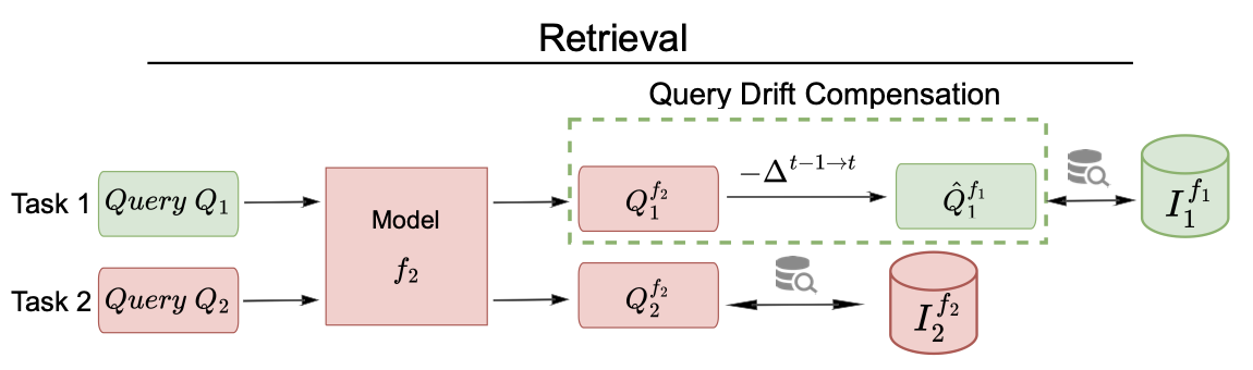 qdc.png